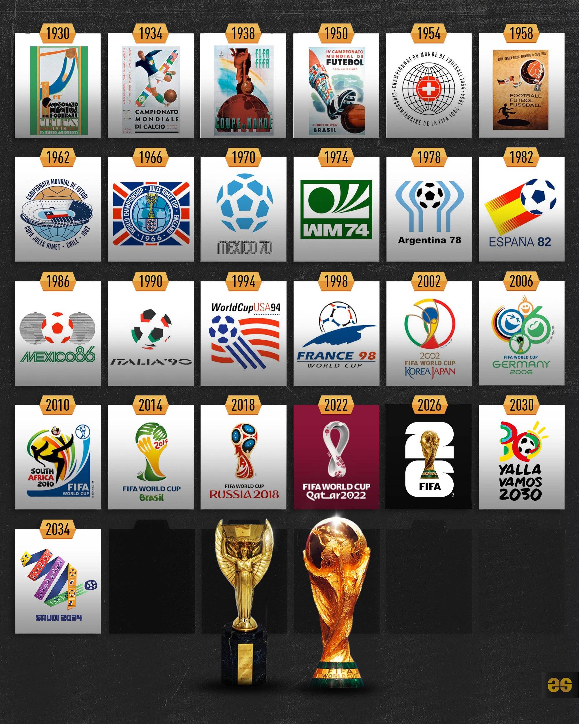 联赛扩大了 联赛扩大了